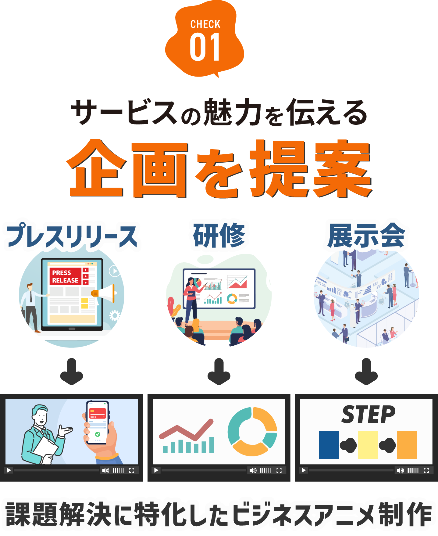 サービス特徴01