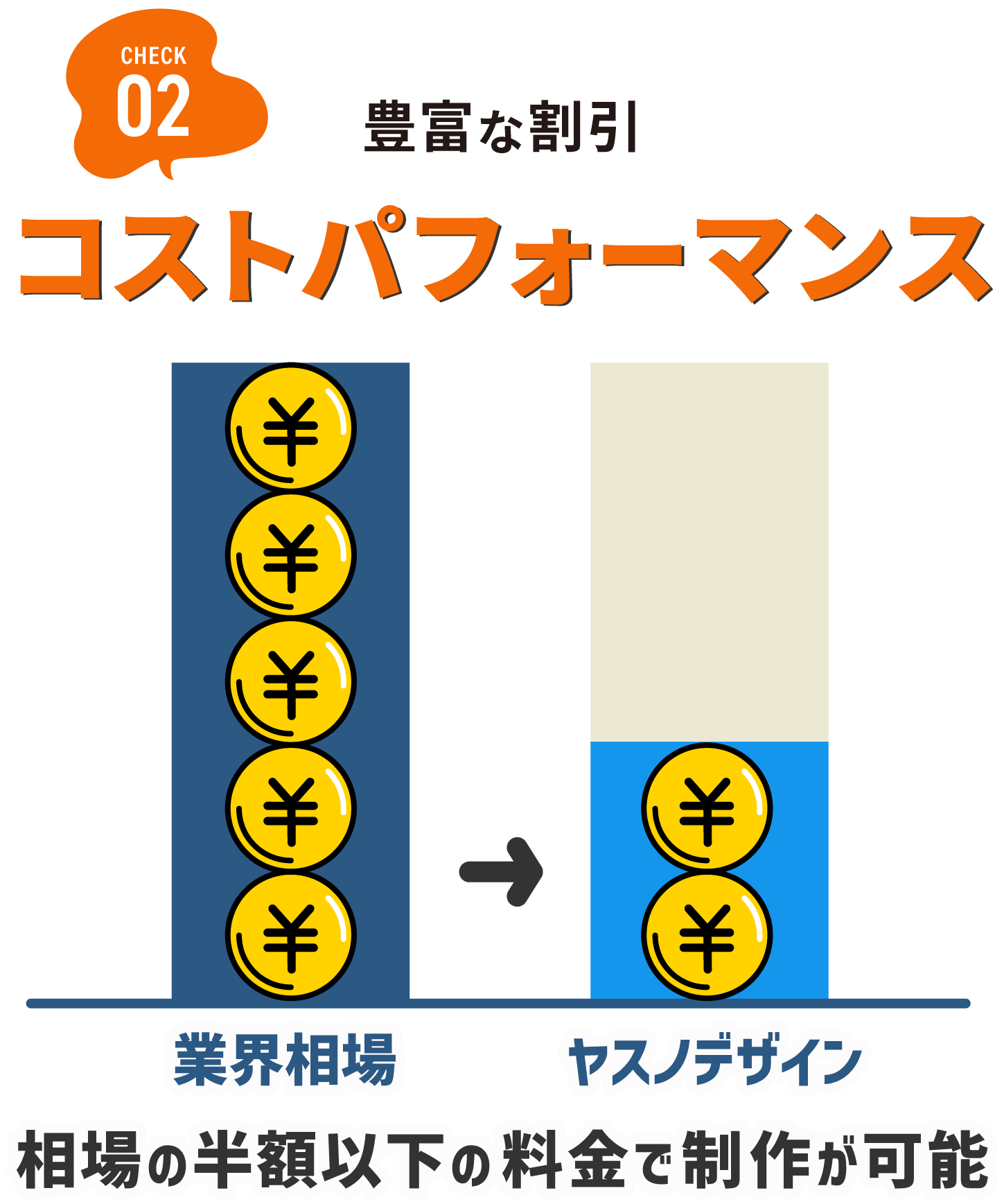 サービス特徴02